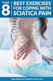 Pin On Back Pain And Sciatica Relief