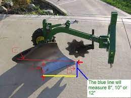 Moldboard Plow Sizes Garden Tractor Garden Tractor Attachments Tractor Attachments