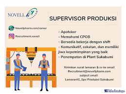 Dilihat dari kacamata perekonomian, kontribusi terbesar di sukabumi adalah dari sektor perdagangan dan. Lowongan Kerja Pt Novell Pharmaceutical Laboratories April 2021