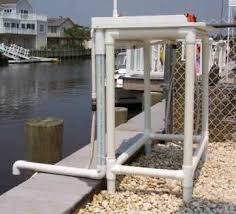 Pin On Boating How To