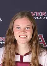 2020-21 Women's Soccer Roster