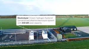 Green hydrogen systems gears up for the rising demand with brand new production facilities. Green Hydrogen