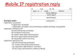 Mail servers will not relay mail from just anyone. Ppt Network Layer And Mobile Ip Powerpoint Presentation Free Download Id 3645755