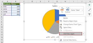 Say you want to reduce a particular amount by 25%, like when you're trying to apply a discount. How To Show Percentage In Pie Chart In Excel
