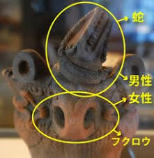 第１回 世界一の縄文土器 縄文記号の世界 縄文 記号 縄文時代