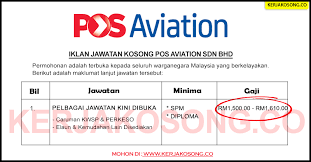 Maybe you would like to learn more about one of these? Jawatan Kosong Pulau Pinang Archives Page 3 Of 6 Jawatan Kosong Kerajaan Terkini 2021