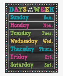 Tcr 7798 Chalkboard Brights Days Of The Week Chart Png Image