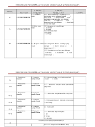 Lembaran kerja peserta didik (lkpd). Muzik Tahun 2 Rpt Kssr Pendidikan Khas Masalah Pembelajaran