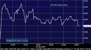 ioof wins big over the regulator webjet down after thomas