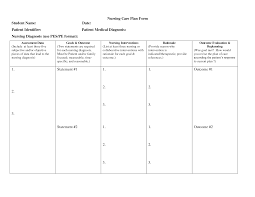 List Of Nursing Diagnosis By Nanda Medicinebtg Com Nursing Care Plan Nursing Care Nursing Diagnosis
