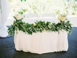 Maybe you would like to learn more about one of these? Our Services Stem Floral Design