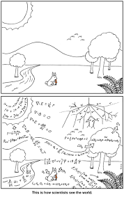 It S Fun To Know I Still Don T Know What Everything On This Picture D There S Always More To Learn Science Jokes Science Humor Science Nerd