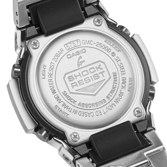 Casio leaks upcoming G-Shock GAC-2500 and GMC-2500 "CasioNaut" watches with PP Nautilus-like shape, module 5757 functions revealed - G-Central G-Shock Fan Site