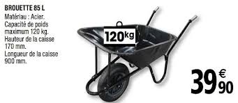 Brico Depot Brouette Gamboahinestrosa