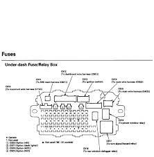 1993 honda civic under dash fuse box diagram. Honda Civic Fuse Box Diagrams Honda Tech