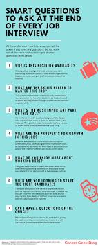 At The End Of The Interview You Should Always Ask A Question It Show Them That You Are Interest Job Interview This Or That Questions Job Interview Preparation