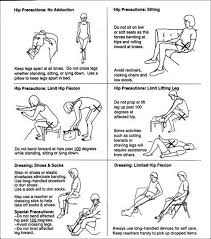 Image Result For Posterior Total Hip Replacement Exercises Hip Replacement Exercises Total Hip Replacement Hip Precautions
