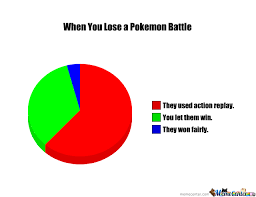 pokemon battle pie chart by rspy6 meme center