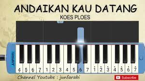 Not Angka Lagu Qasidah Bismillah