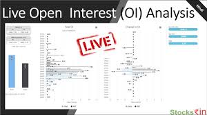 open interest analysis in option stockrin free oi live tool