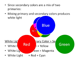 Check spelling or type a new query. Light Color And Polarization Ppt Download