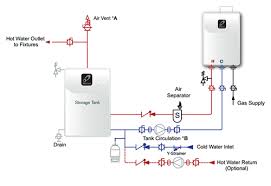 Other models, like the rinnai rl water heaters, can be programmed to start an external pump during peak. Application Diagrams Professionals Takagi Tankless Water Heaters Endless Hot Water