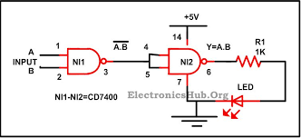 Mosfet and resistor nand / nor gate. Basic Logic Gates Using Nand Gate Not Or And Gates Nand Gate Logic Basic