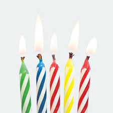 Personalize and send an animated happy birthday greeting online from our large collection of fun and beautiful cards featuring dogs, cats, flowers and more! Birthday Candles Birthday Cake Candles Party City