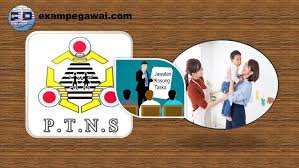Persatuan taska negeri selangor ~ pembantu taska. Jawatan Kosong Pembantu Taska Negeri Selangor Exampegawai