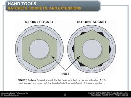 Service Information Tools Safety Chapter 1 Part2 Lecture Notes