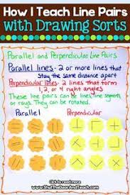 List Of Geometri Activities 4th Grade Anchor Charts Pictures