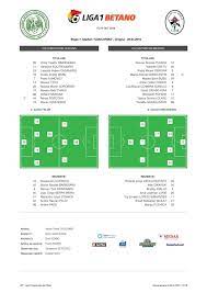 This graph may help you to bet on gaz metan mediaș matches. Istoria Gaz Metan Medias Photos Facebook