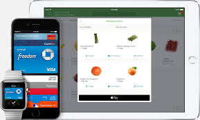 How To Setup Apple Pay On Iphone Ipad Ipods 2020 Apple Support Apple Pay Mobile Payments