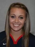 2012 Women's Lacrosse Roster