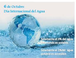 El día mundial del agua se propuso en la conferencia de las naciones unidas sobre medio ambiente y desarrollo efectuada en río de janeiro, brasil del 3 al 14 de junio de 1993. Hoy Es El Dia Internacional Del Agua Cuidemos Este Recurso Water Pictures Water Rainbow Water