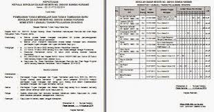 Contoh surat sk dan surat penugasan operator sekolah paud download contoh surat sk dan surat penugasan operator sekolah paud download format surat lain: Contoh Sk Pembagian Tugas Mengajar Bagi Guru Format Terbaru Salam Edukasi