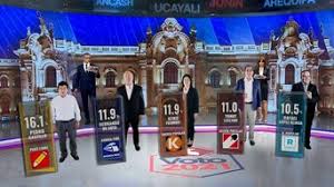 Control de identidad y medidas de bioseguridad a la hora de la votación. America Tv Flash Electoral 2021 Resumen Resultados Boca De Urna Ipsos Pnpe Datum Minuto A Minuto Ultimas Noticias Elecciones 2021 Libero Pe