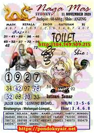 Bocoran Sidney Rabu Laman 2 Dari 9 Prediksitogel Jp Bocoran Sidney Hari Ini Terjitu