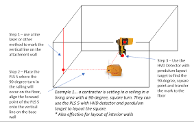 Maybe you would like to learn more about one of these? How To Find Square Using Plumb Laser Level Pls