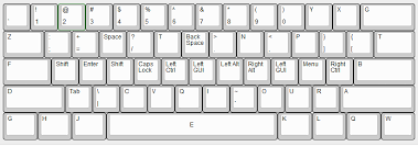 Functioned copy,cut,paste and arrow key and clipboard for fast copy and paste, you'll feel. Cursed Keyboard Layouts Key Layouts Keebtalk