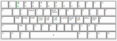Browse by alphabetical listing, by style, by author or by popularity. Cursed Keyboard Layouts Key Layouts Keebtalk