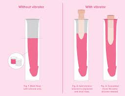 Clone a Willy: How to Make Your Own DIY Dildo Kit - Early to Bed