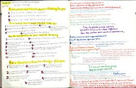 Dale Carnegie How To Win Friends And Influence Summary Book Summaries Forces Of Habit How To Influence People Book Summaries Habit Books