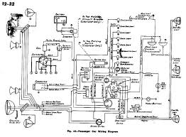 Mehran Car Wiring Diagram Glw Zionsnowboards De U Electrical Wiring Diagram Ezgo Golf Cart Diagram Design