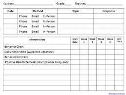 Free Rti Behavior Documentation Intervention Progress