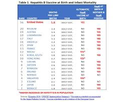 japan leads the way no vaccine mandates and no mmr vaccine