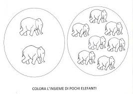 4 progetto di attivitá alternativa alla religione cattolica: Maestra Mariangela Progetto Accoglienza Elmer L Elefante Variopinto Elmer L Elefante Accogliente Le Idee Della Scuola