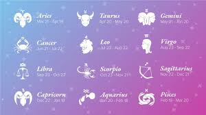 By analyzing the projection of the position of planets, and the sunand the moonon the ecliptic at the moment of birth. The 12 Zodiac Symbols And Their Meaning Knowlab