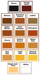 31 Scientific Bruce Wood Filler Color Chart