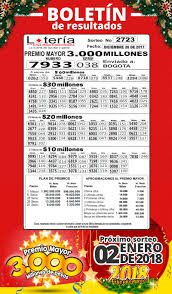Juega los martes en la noche. Loteria De La Cruz Roja Pa Twitter Que Sean Muchos Los Ganadores En Nuestro Ultimo Sorteo Del Ano Sorteo 2723 Resultados Loteriadelacruzroja